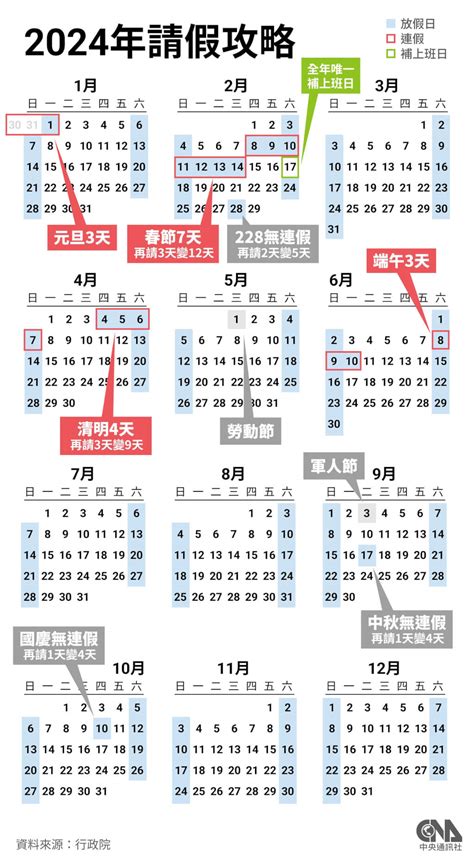 明天是農曆幾號|2024年農曆日曆、通勝萬年曆和黃曆查詢